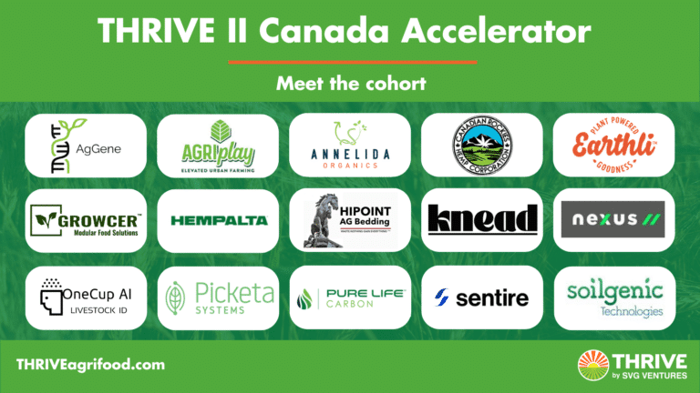 Featured image for “HiPoint Ag Earns a Top Spot in SVG Ventures | THRIVE II Canada Accelerator Program”
